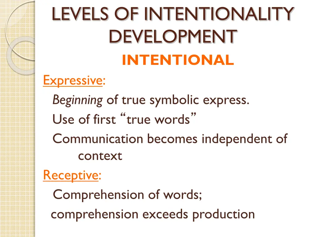 levels of intentionality development intentional