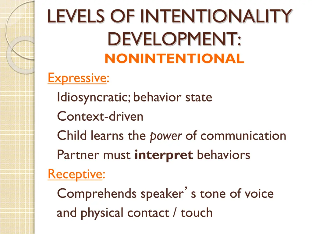 levels of intentionality development