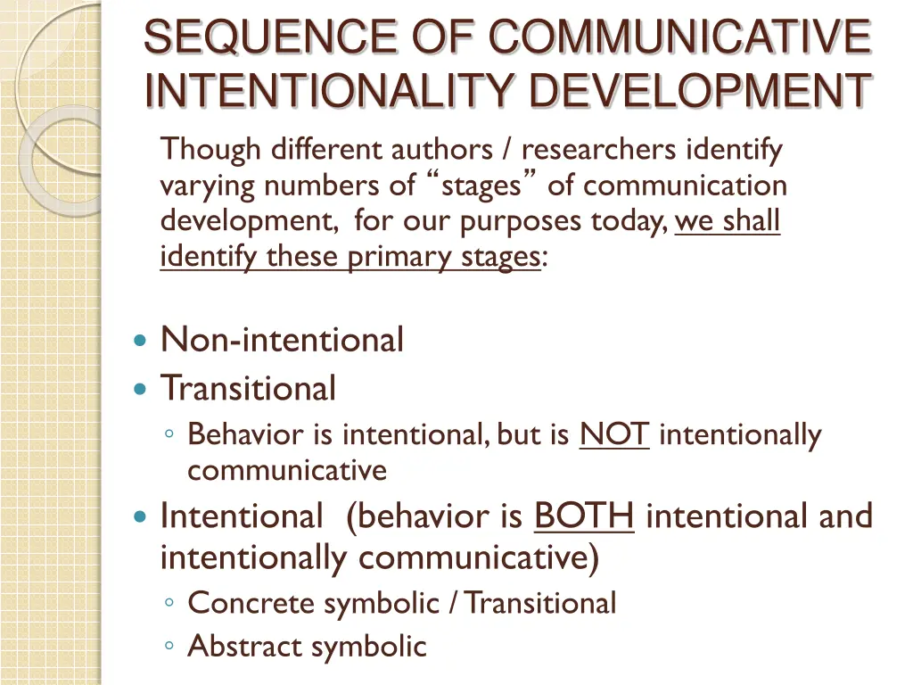 sequence of communicative intentionality