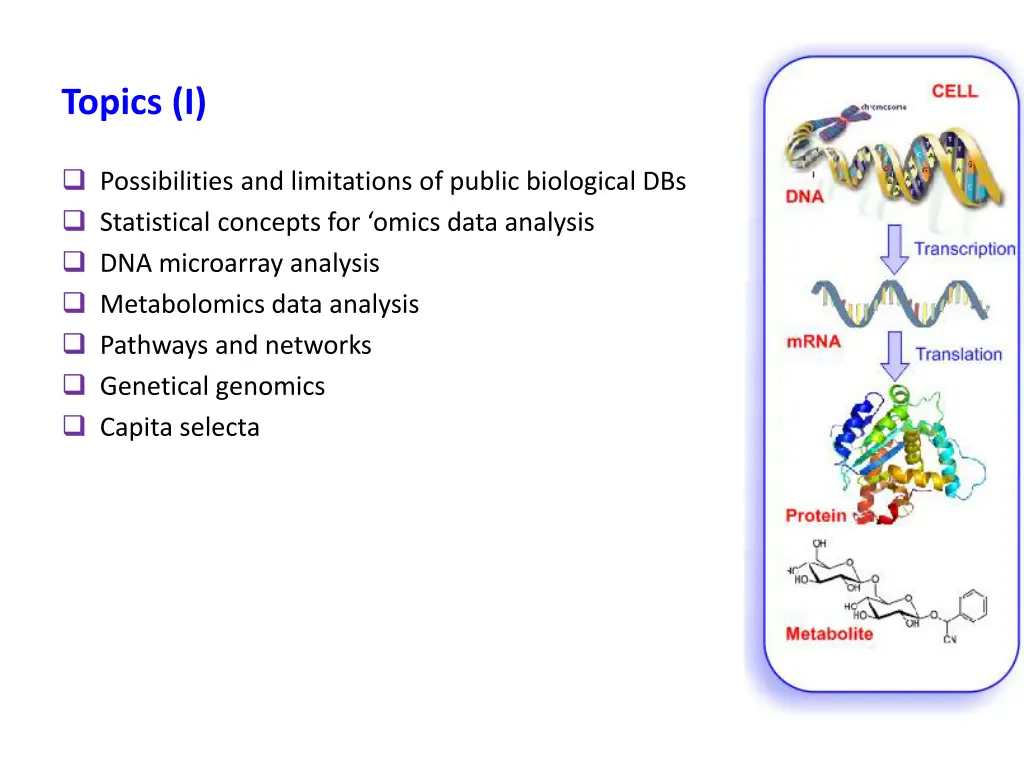 topics i