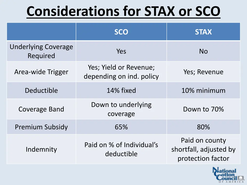 considerations for stax or sco