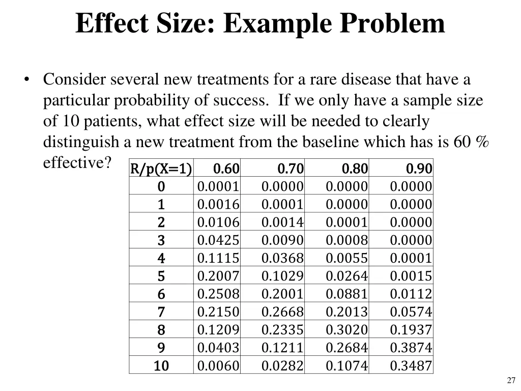 effect size example problem