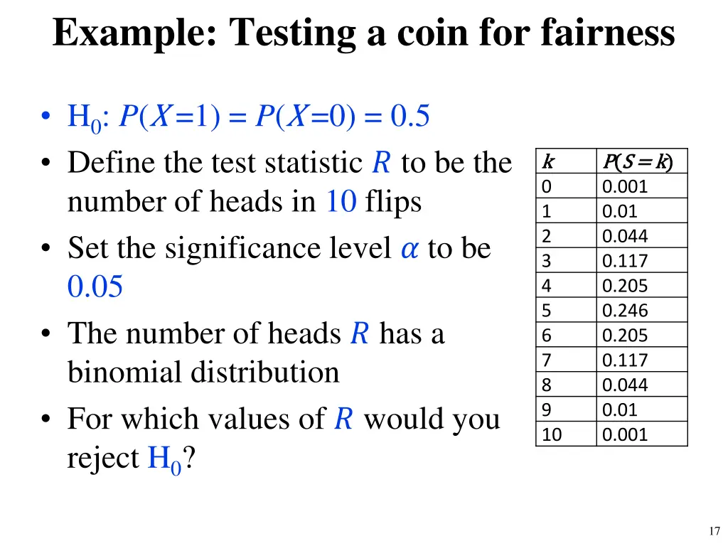 example testing a coin for fairness