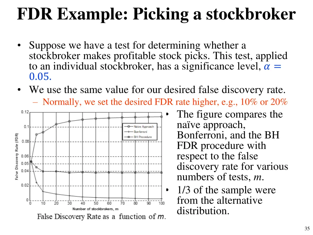 fdr example picking a stockbroker