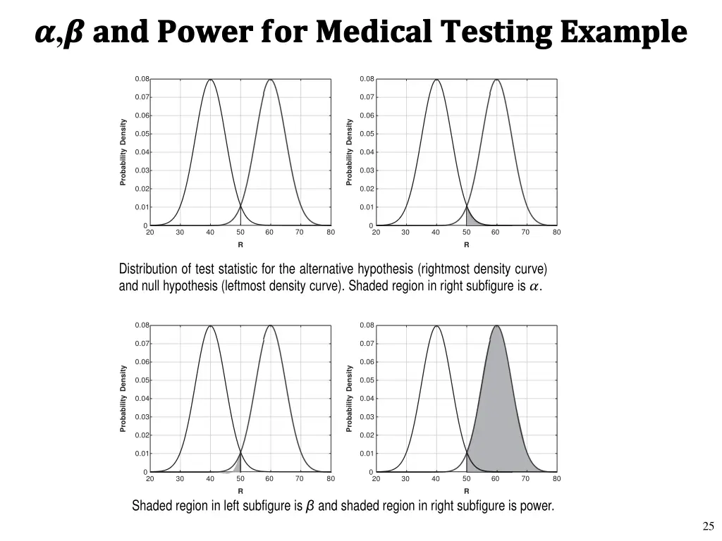 slide25