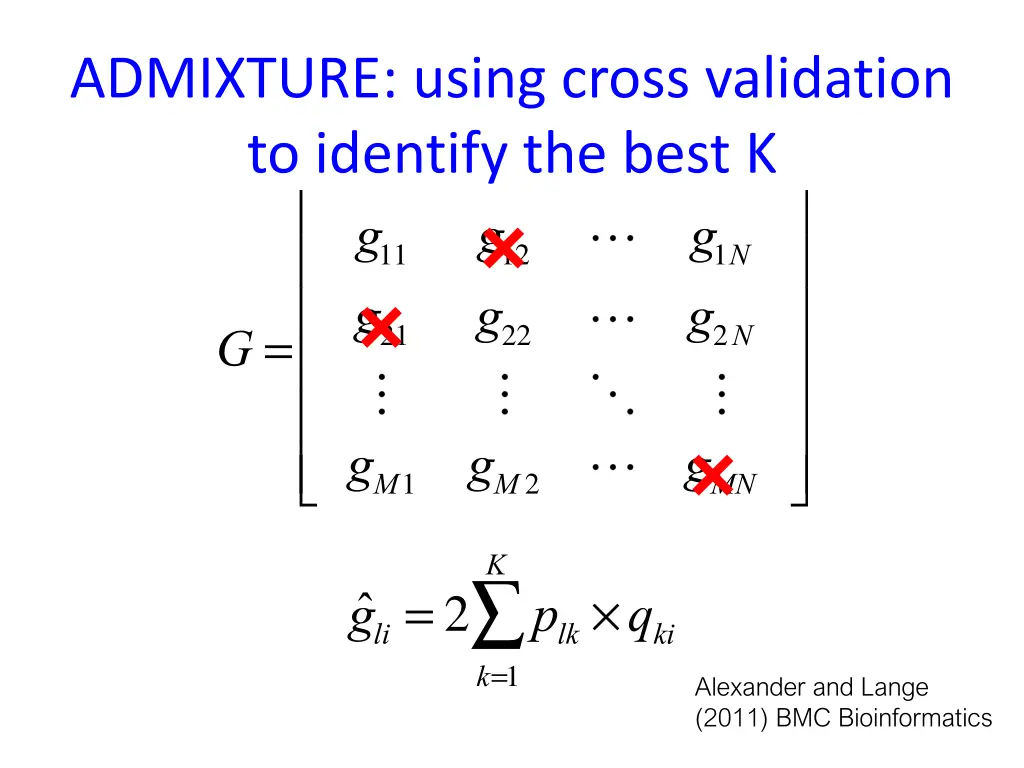 admixture using cross validation to identify