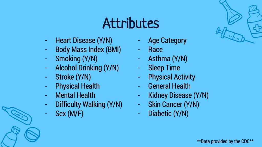 attributes attributes