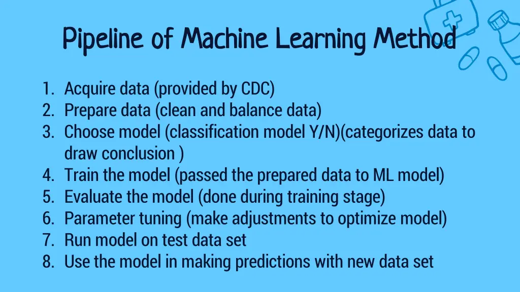 pipeline of machine learning method pipeline