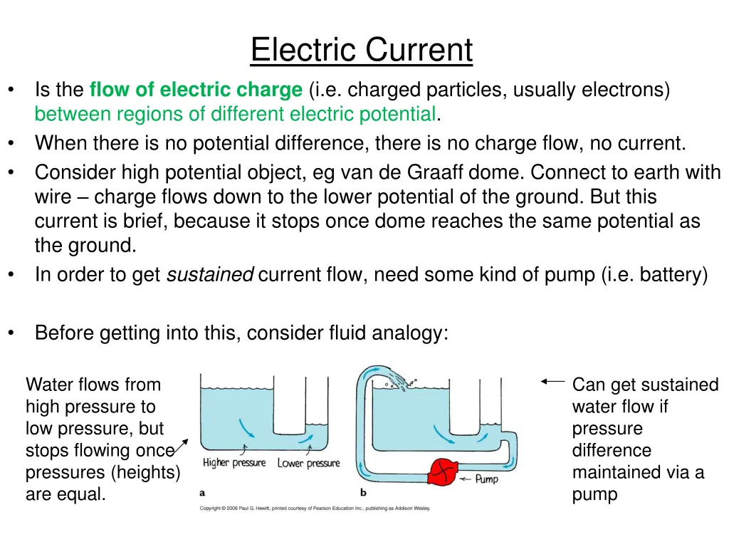 electric current