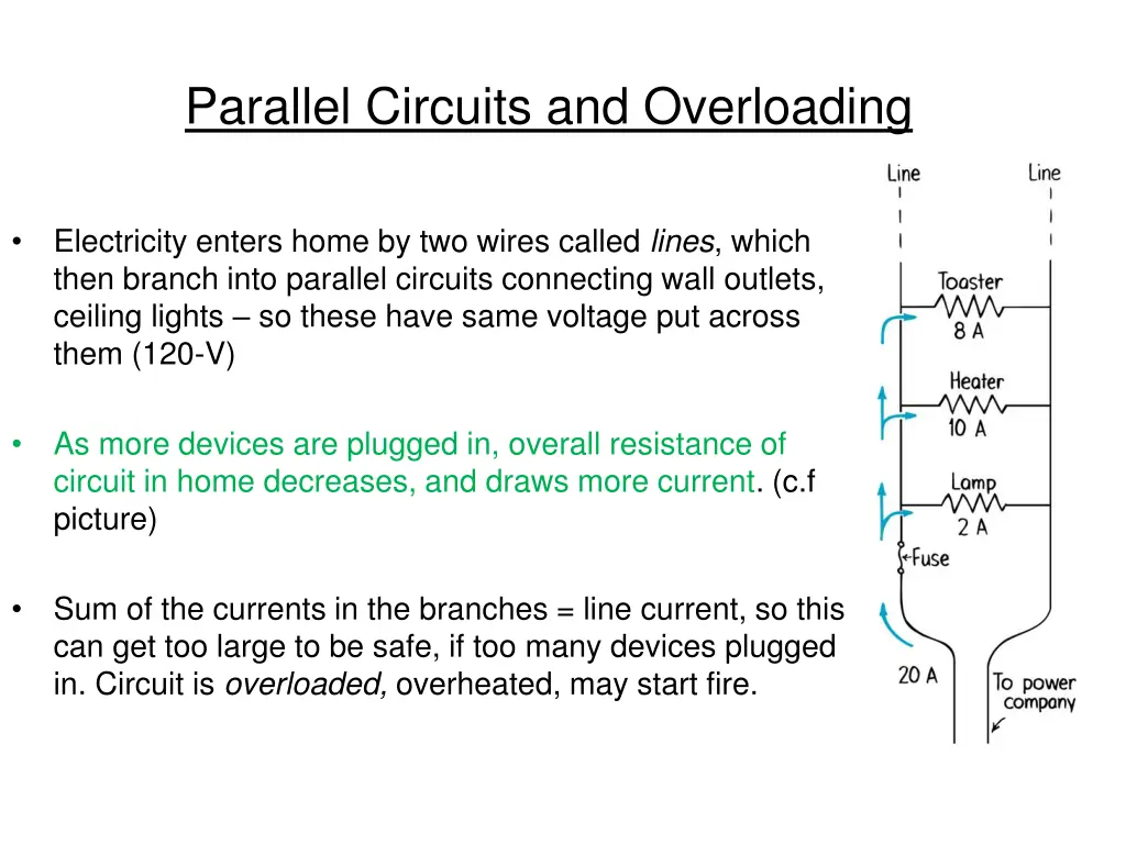 parallel circuits and overloading