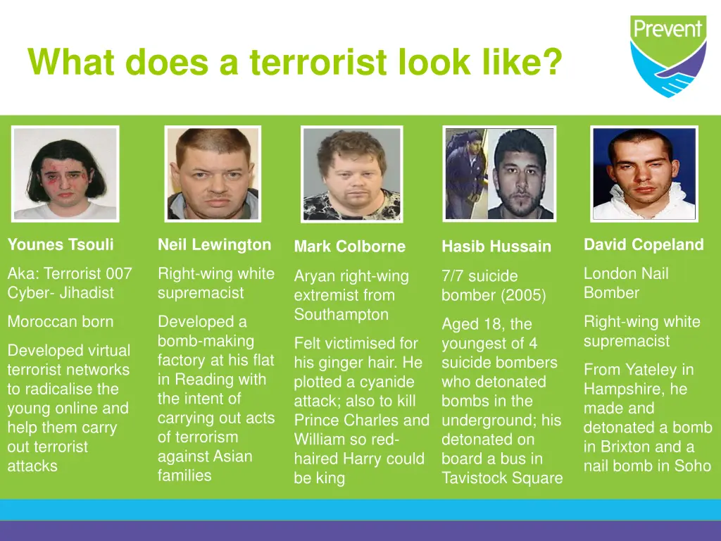 what does a terrorist look like