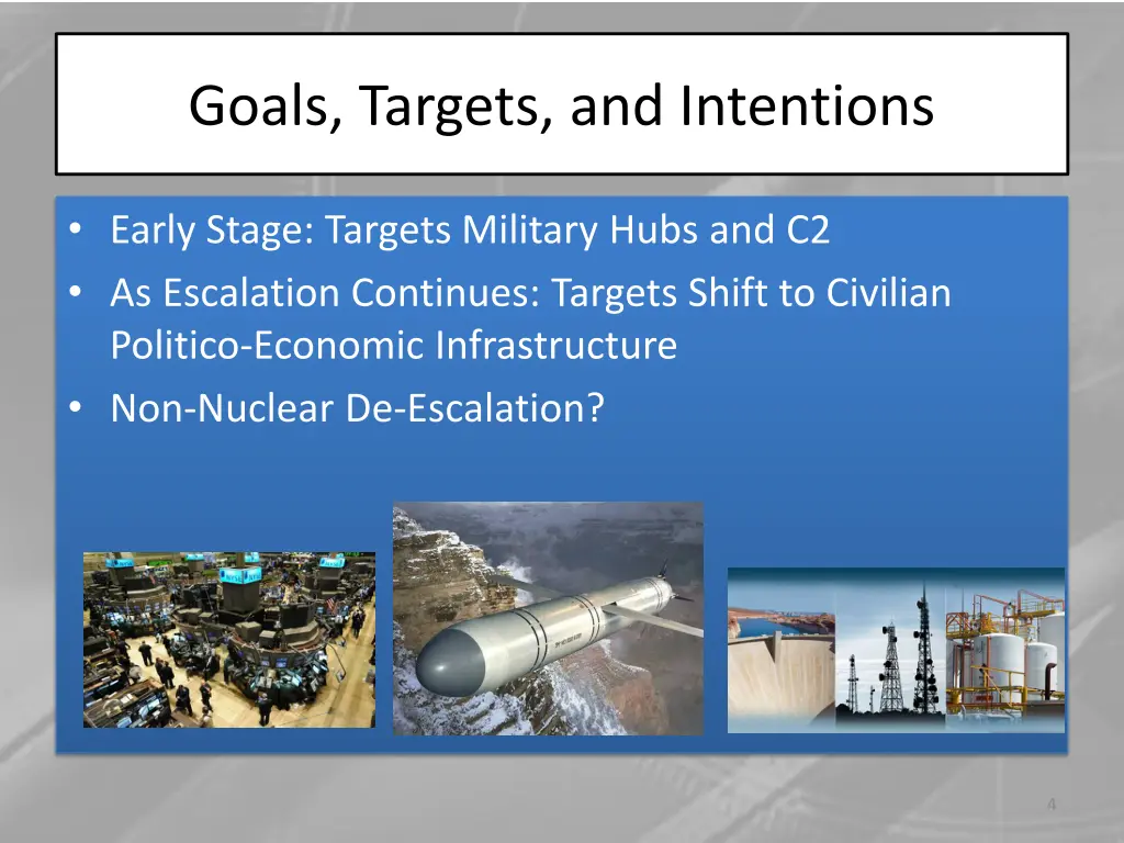 goals targets and intentions