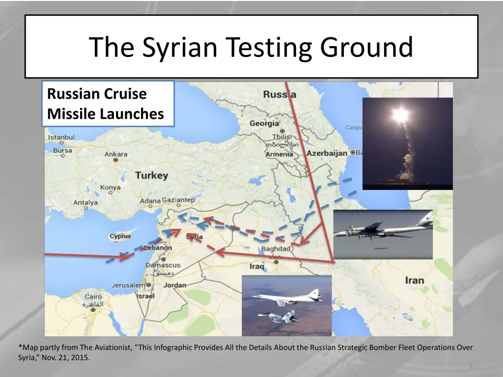 the syrian testing ground