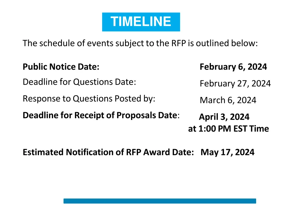 timeline