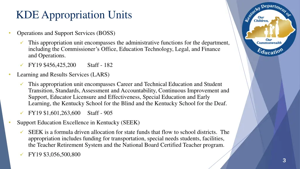 kde appropriation units
