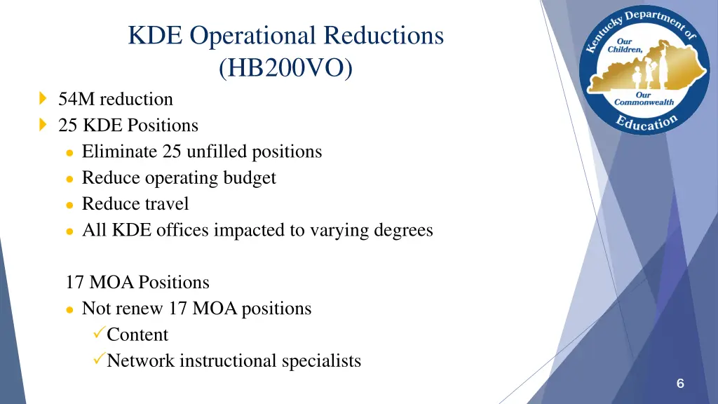 kde operational reductions hb200vo 54m reduction