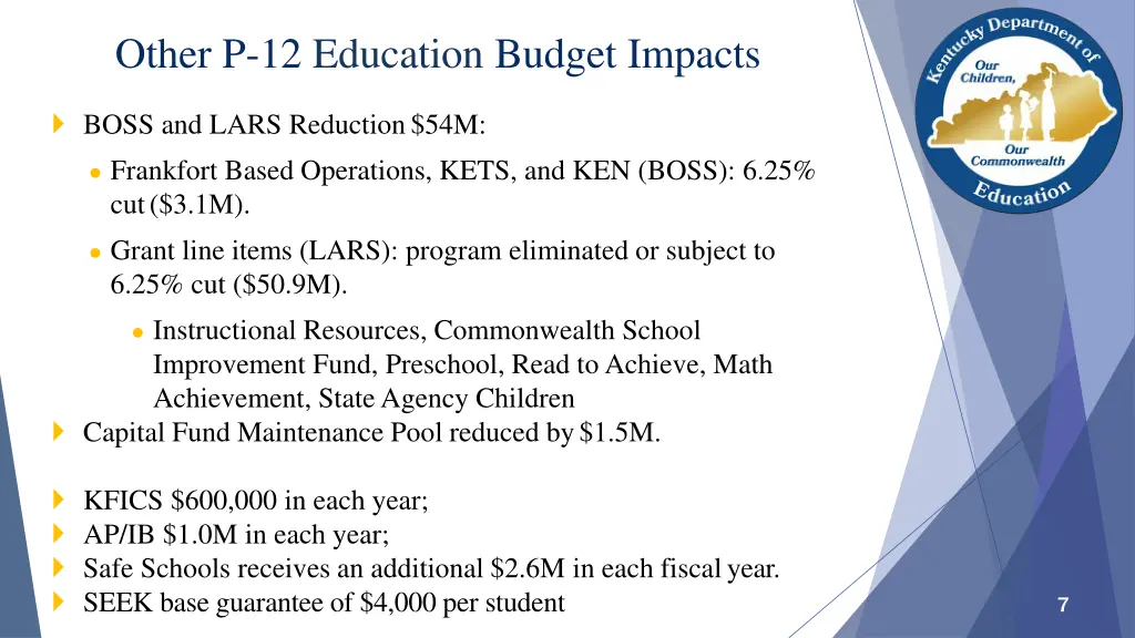 other p 12 education budget impacts