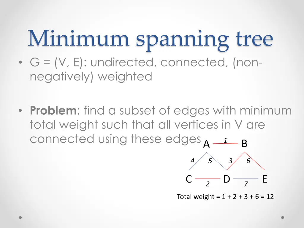 minimum spanning tree g v e undirected connected