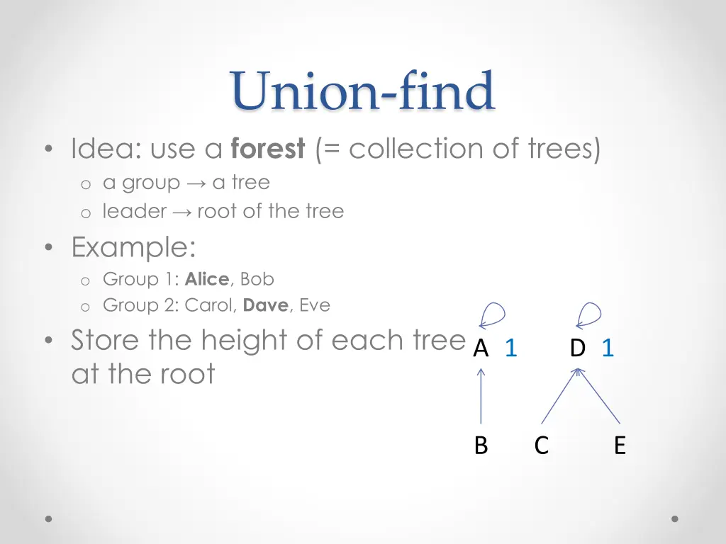 union find 1