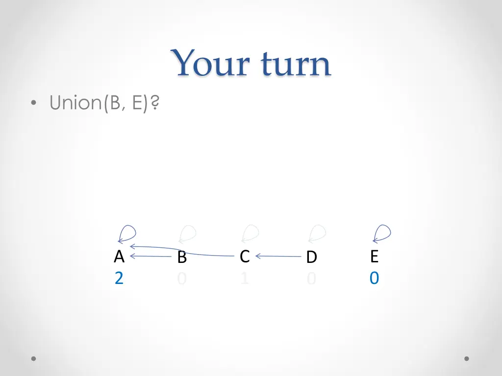 your turn 2