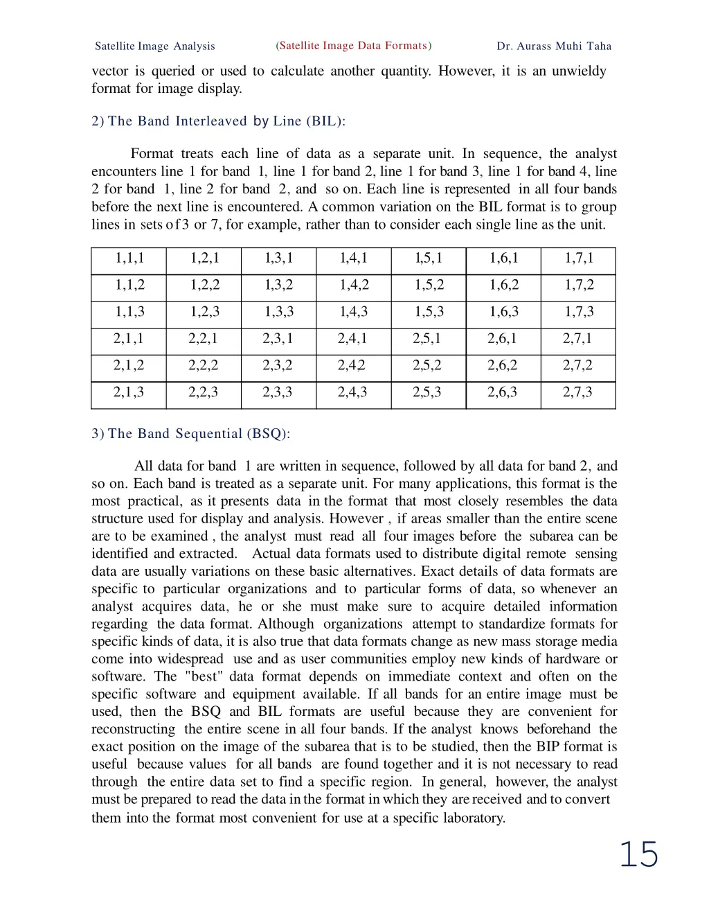 satellite image data formats 2