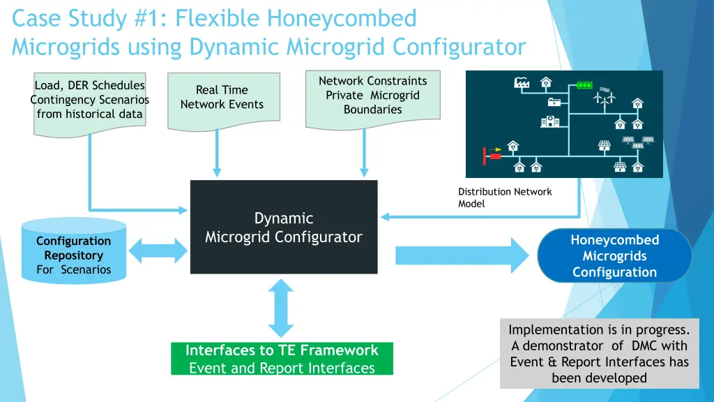case study 1 flexible honeycombed microgrids