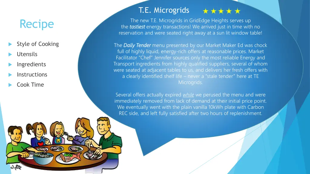 t e microgrids