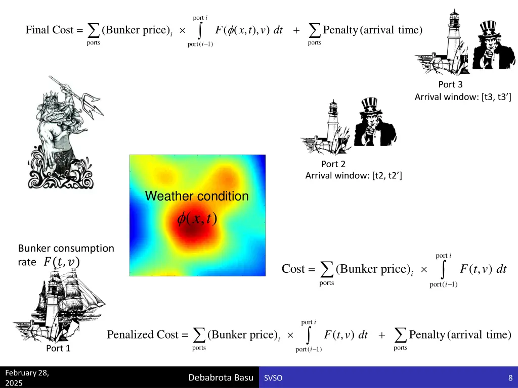 slide8