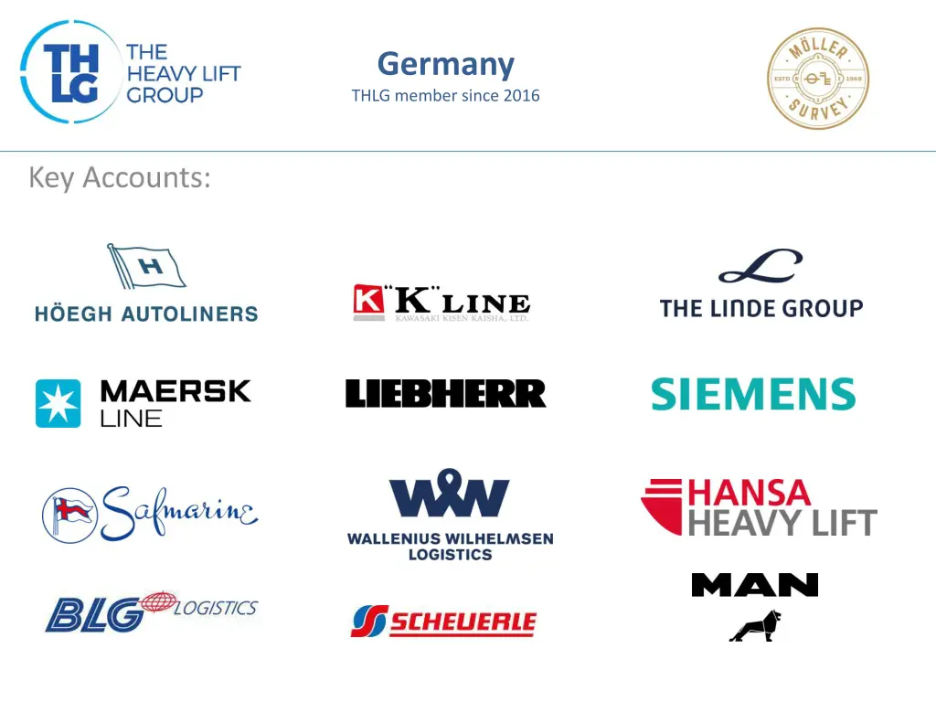 germany thlg member since 2016 2