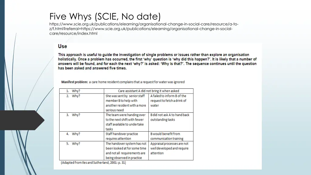five whys scie no date https www scie