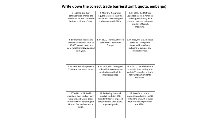 write down the correct trade barriers tariff