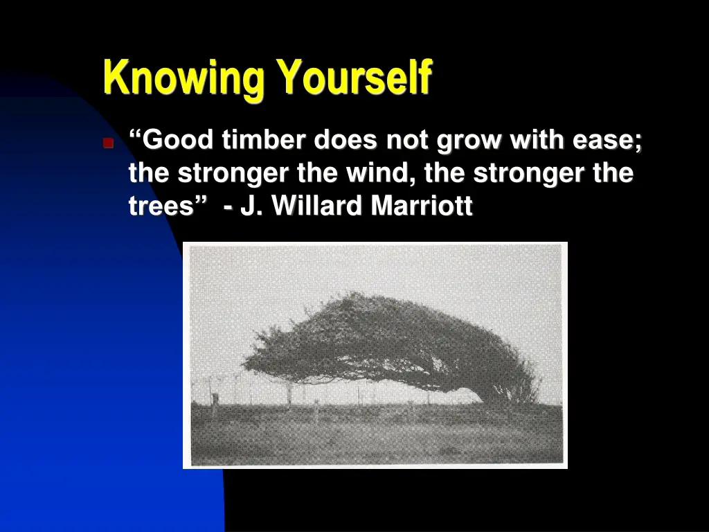 knowing yourself
