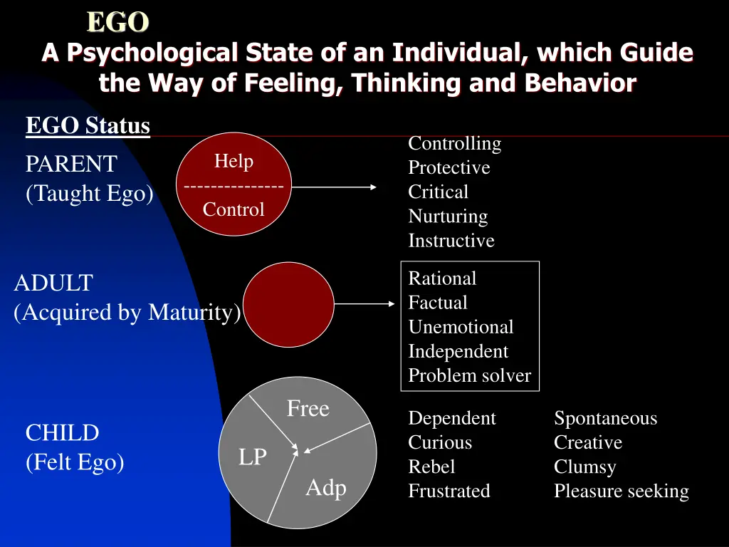 slide11