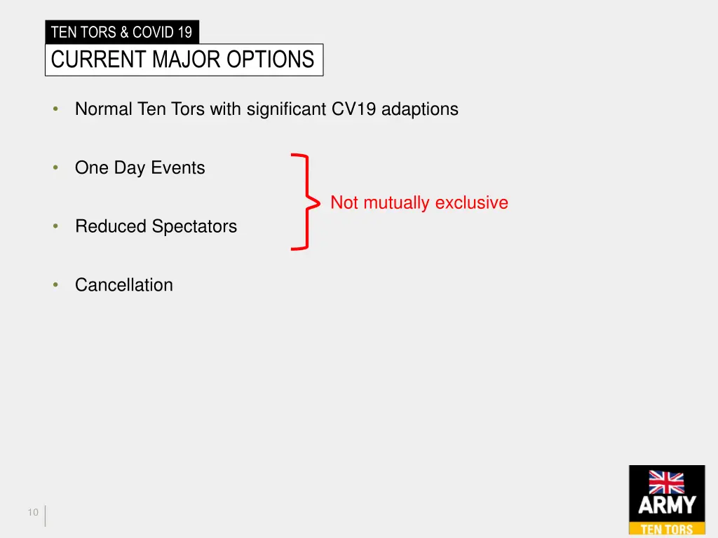 ten tors covid 19 current major options