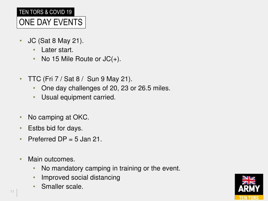 ten tors covid 19 one day events