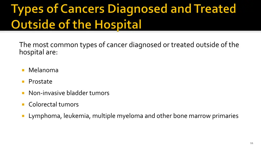 the most common types of cancer diagnosed