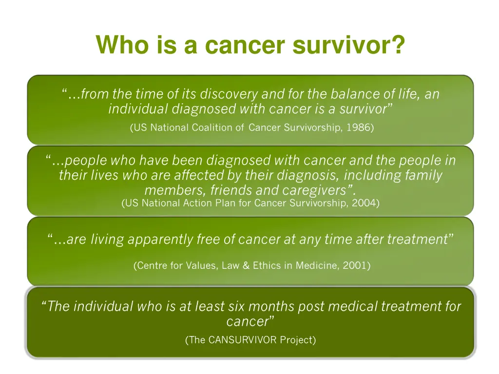 who is a cancer survivor
