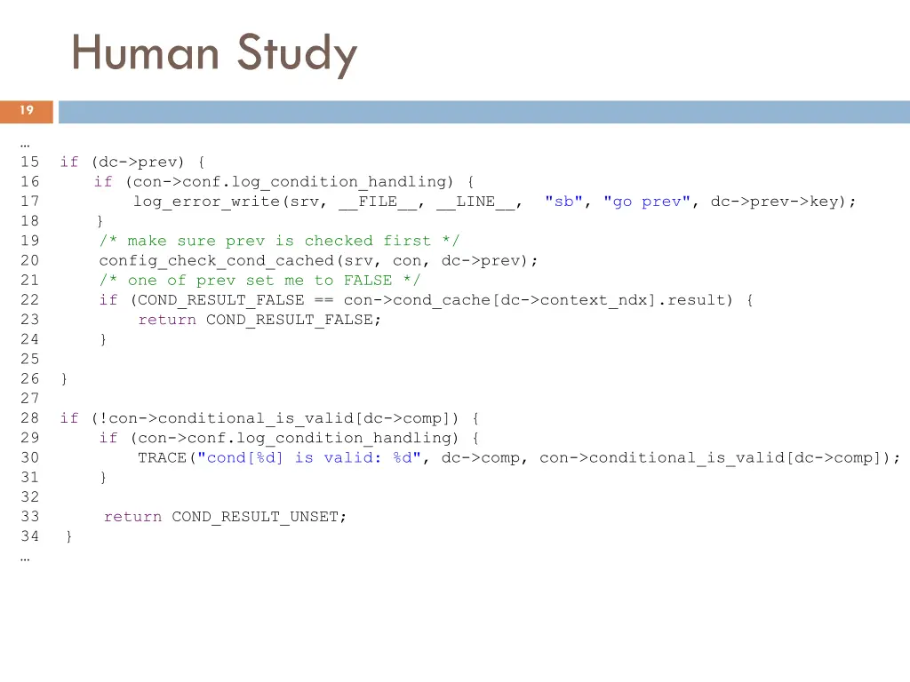 human study