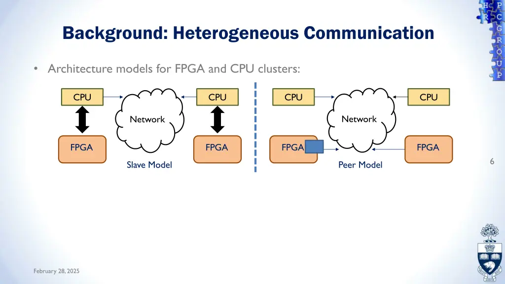 background heterogeneous communication 2