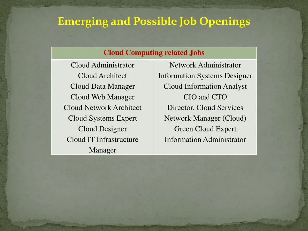 emerging and possible job openings