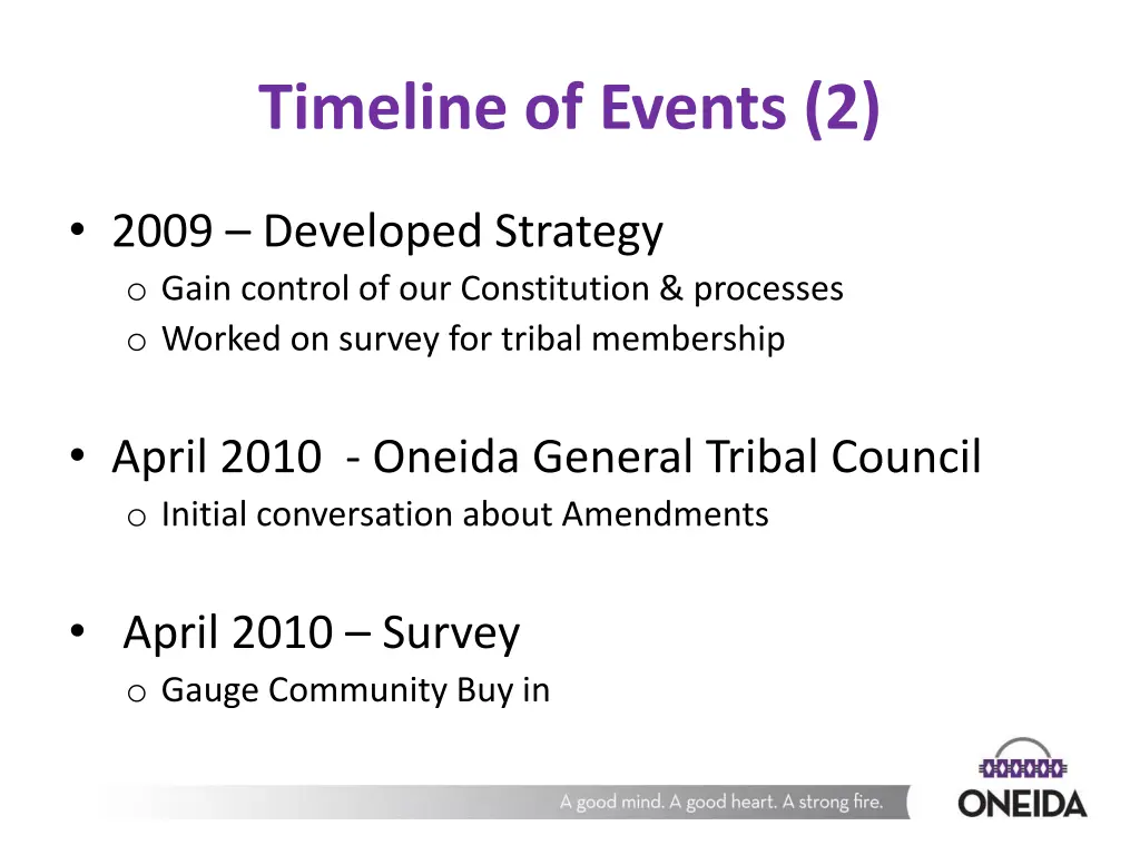timeline of events 2