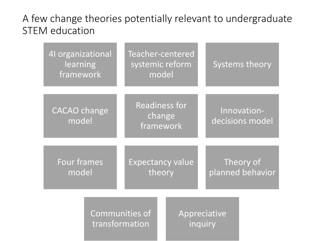a few change theories potentially relevant