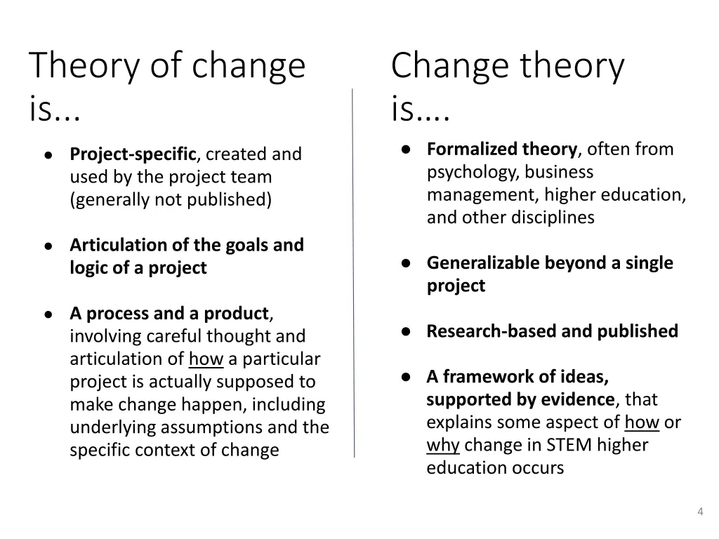 theory of change is