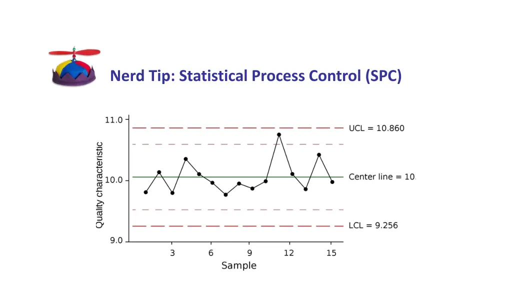 nerd tip statistical process control spc