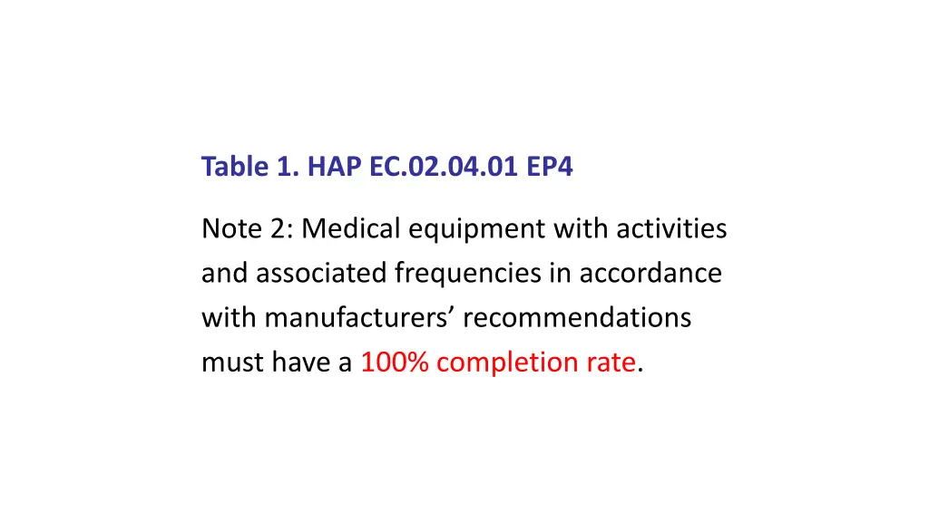 table 1 hap ec 02 04 01 ep4 2