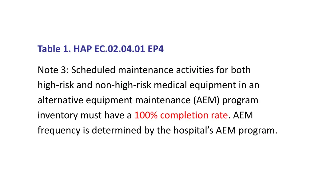 table 1 hap ec 02 04 01 ep4 3
