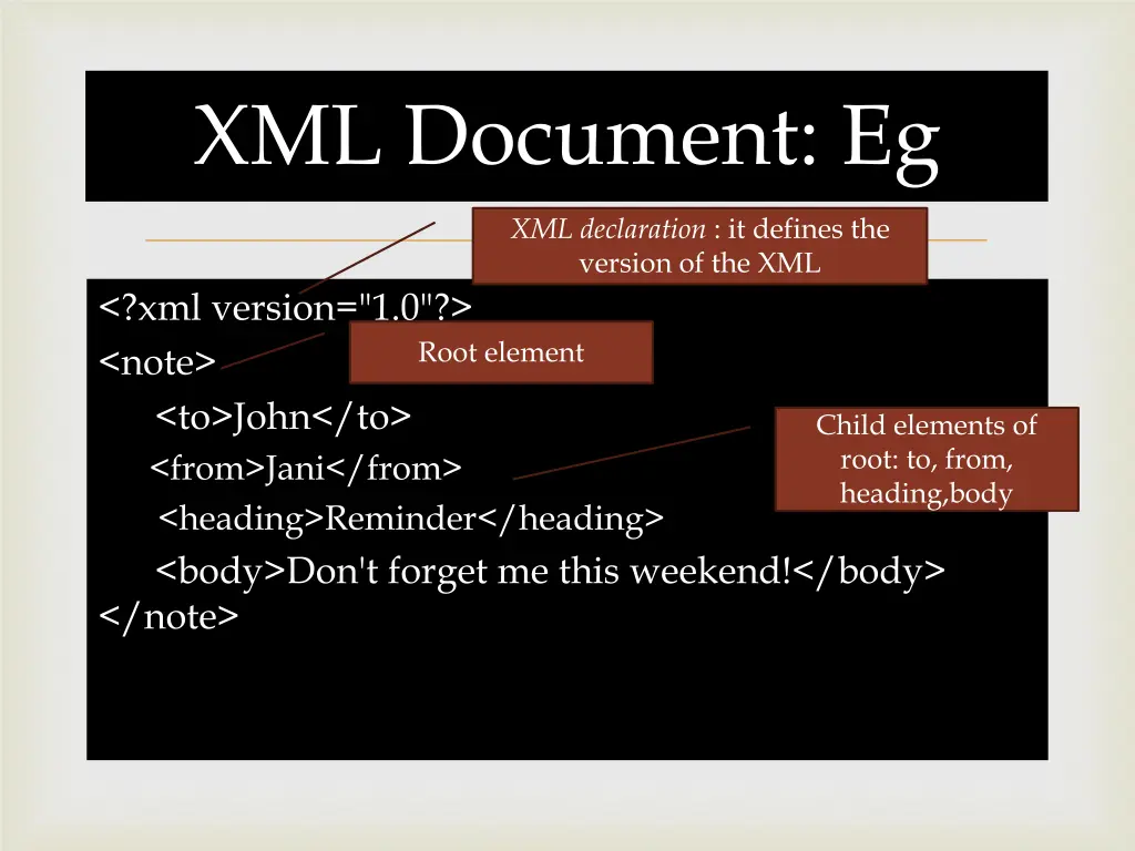 xml document eg