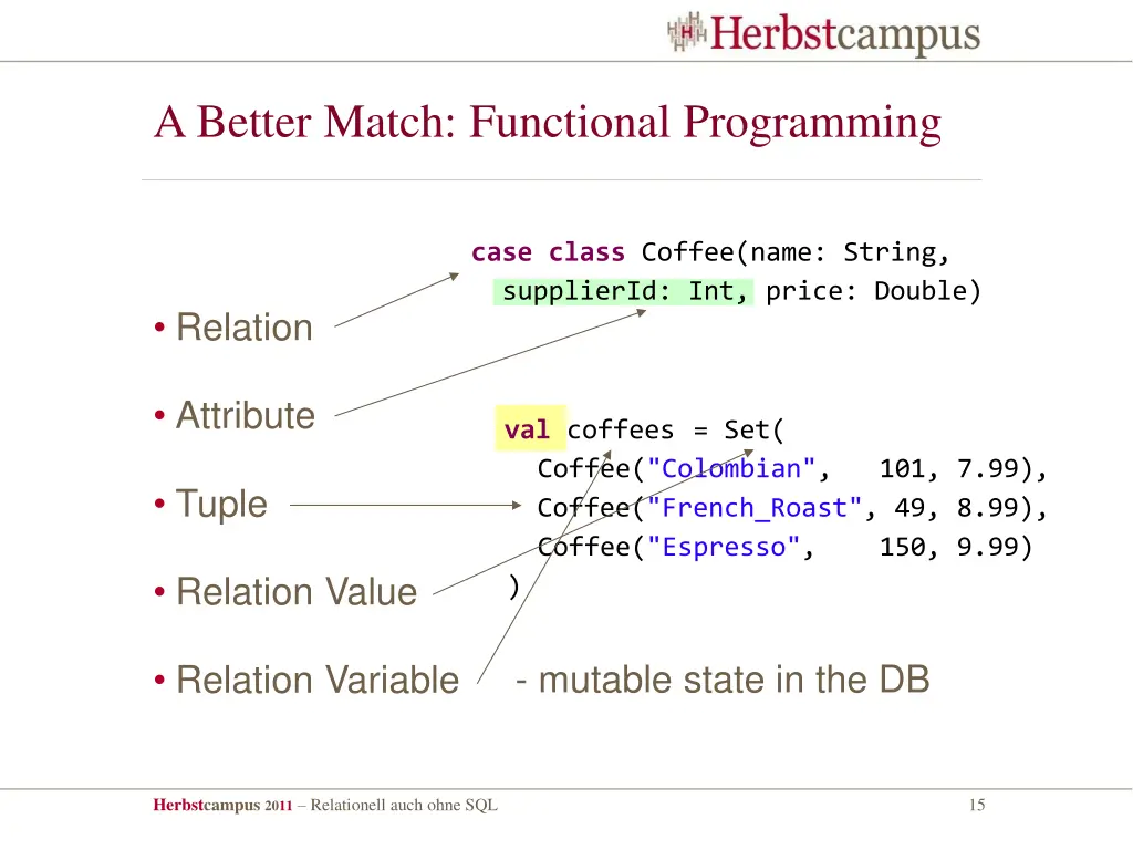 a better match functional programming