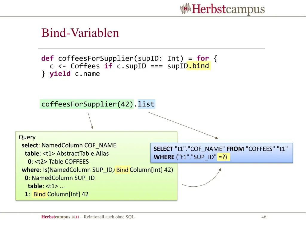 bind variablen