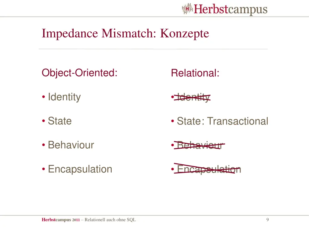 impedance mismatch konzepte